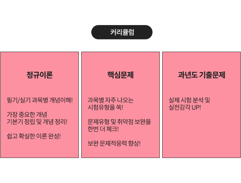 산업안전기사 필기