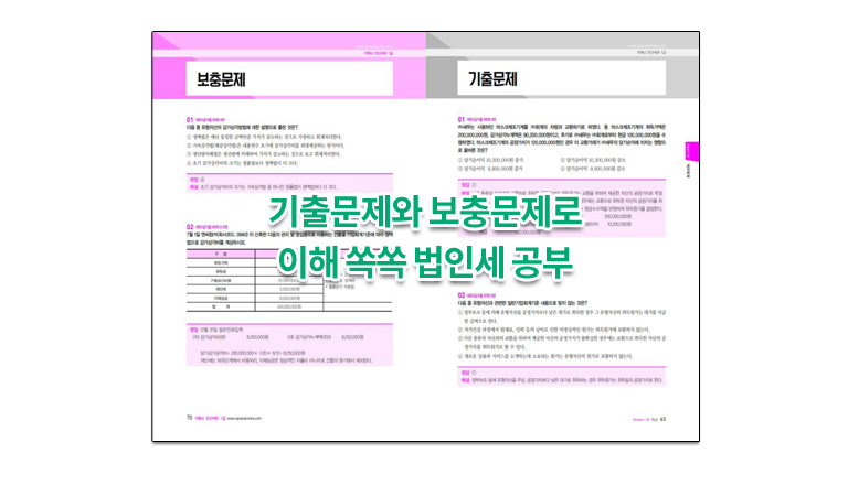  노하우 이미지
