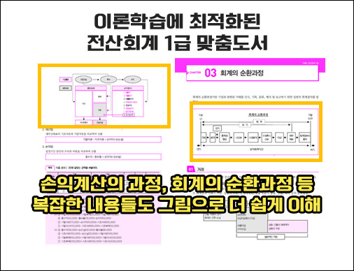 전산회계1급
