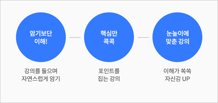 샘플