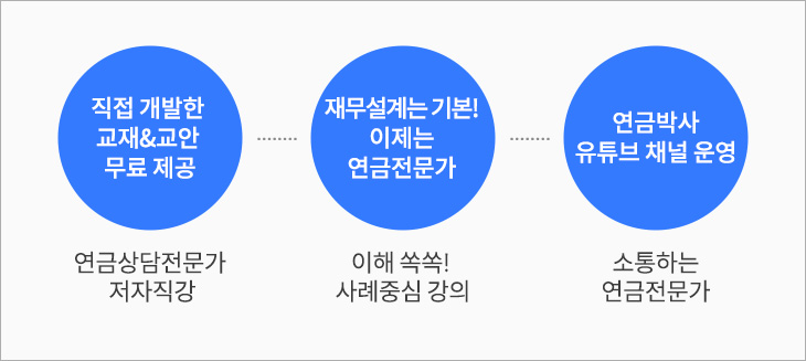 샘플