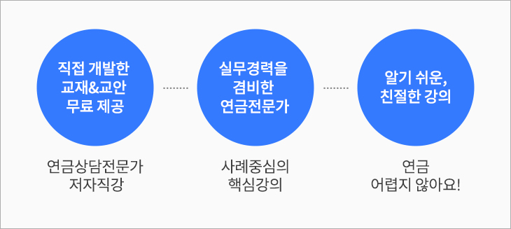샘플