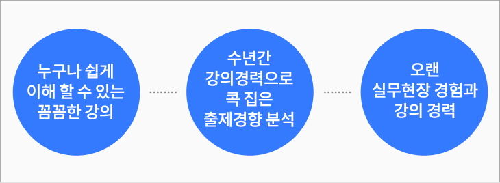 샘플